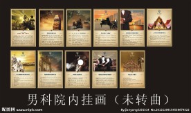 男科医院展板