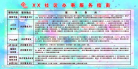 社区服务指南