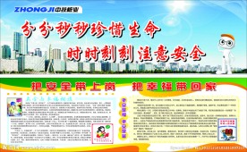 企业安全展板