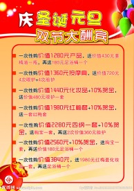 庆圣诞 元旦海报