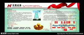 东莞证券大厅广告牌