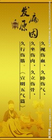 发病原因