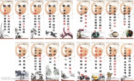5S管理看板