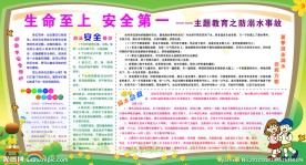 防溺水展板