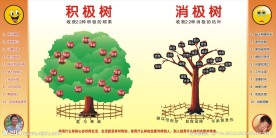 积极树消极树
