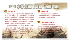 科普知识展板