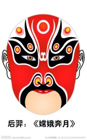 京剧脸谱