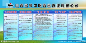 煤矿井口展板