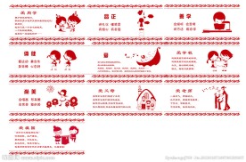 学校文化宣传挂画
