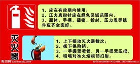 灭火器使用方法