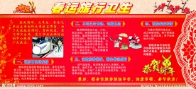 春运旅行卫生