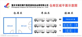 烟花爆竹