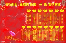 婚宴