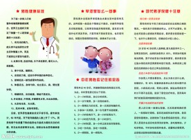 观注男性健康