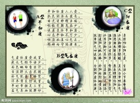 人体九大体质