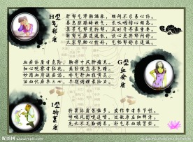 人体九大体质