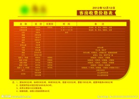 收费标准