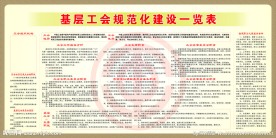 工会展板