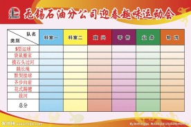 运动会展板