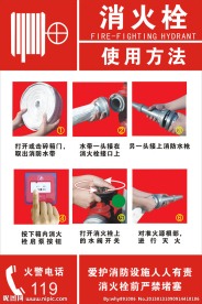 消火栓 使用 标贴 火警电话