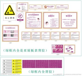 医院小标识
