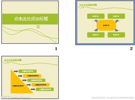 嫩绿轻快简洁商务PPT模板