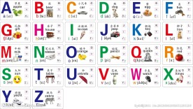 26英文字母卡片