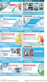 丰益肛肠医院展板设计