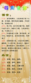 健康饮食 x展架