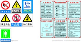 工地五牌一图