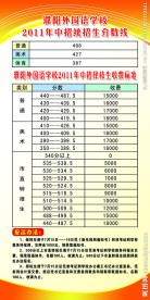 学校展板图片