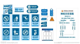 医院标识