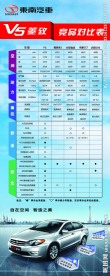 汽车易拉宝广告