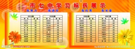 学校展板图片