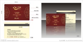 房地产VIP卡