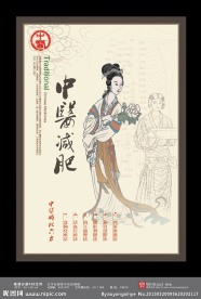 中医减肥