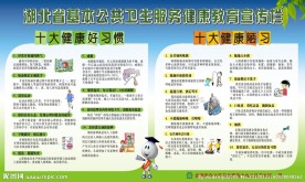 公共卫生健康宣传栏