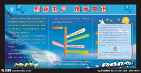 安全生产板报