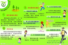 全名健康展板