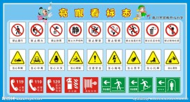 安全标识