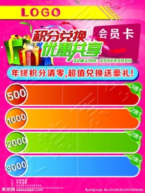 会员积分海报