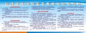 消防安全宣传栏