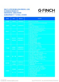 工作证 胸卡 嘉宾证