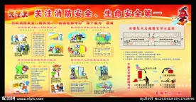 安全生产月板报