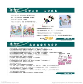 国家电网 展板