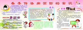 预防春季传染病