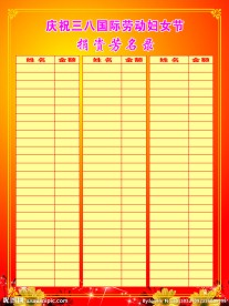 捐资芳名录