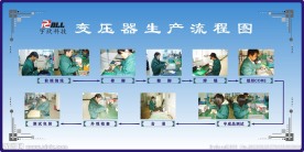 变压器生产流程