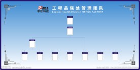 工程品保管理团队