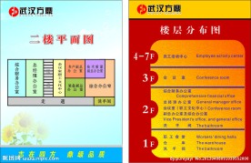 楼层分布图
